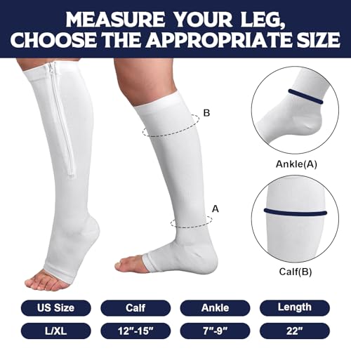 Image of Nuanchu 3 Pairs Open Toe Zipper Compression Socks 20-30mmhg Zipper Compression Toeless Knee High Socks for Men Swelling Edema