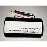 ER34615M/W200, 09912K for Visonic MCS-710 and MCS-730 Wireless Siren