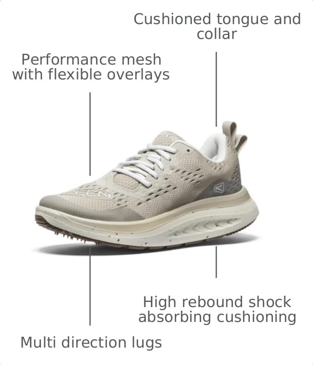 Image of KEEN Performance Breathable Walking
