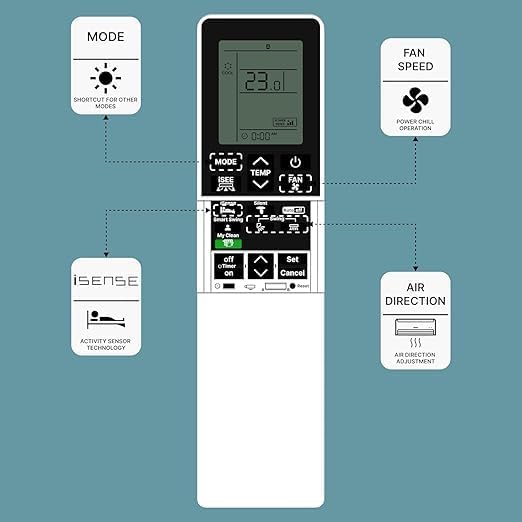 Image of BLACKSHEEP Compatible with Hitachi AC Remote for 1, 1.5, 2 ton Split /Window Air Conditioner - Please Match The Original Remote (AC 236)