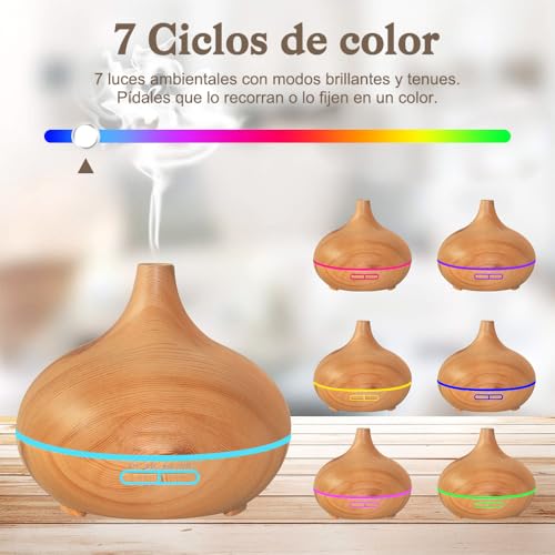 Humidificadores, Kitchen Imagen adicional