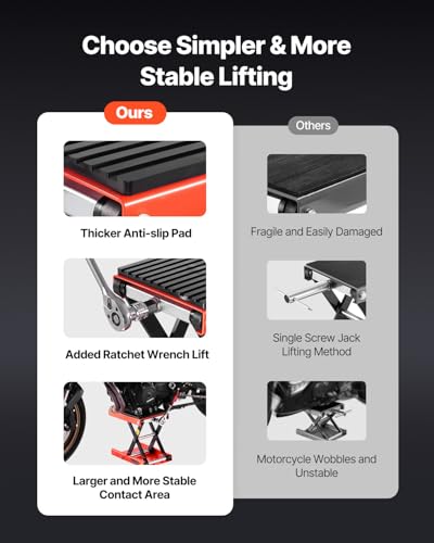 Image of VEVOR Motorcycle Lift 1200lbs Capacity Motorcycle Stand, Deepened Anti-Slip Rubber Motorcycle Scissor Jack, Heavy Duty Steel Bike Repair Center Stand with Ratchet and Crank for ATVs, Dirt Bikes
