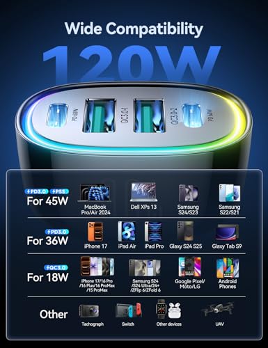 120W for iPhone 17 Pro Max Car Charger - image 7