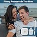 Sperm Quality Test - Progressive Motile Sperm Cells Concentration Test, at-Home Male Fertility Screening Tool