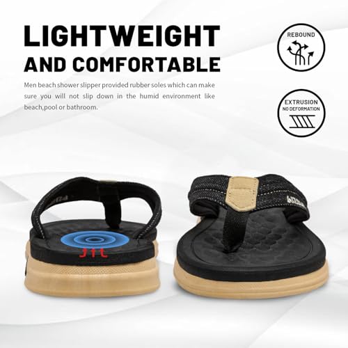 Mens Beach Flip Flops Orthotic Summer Thong Sandals Comfort Rubber Soles with Soft Cushion3