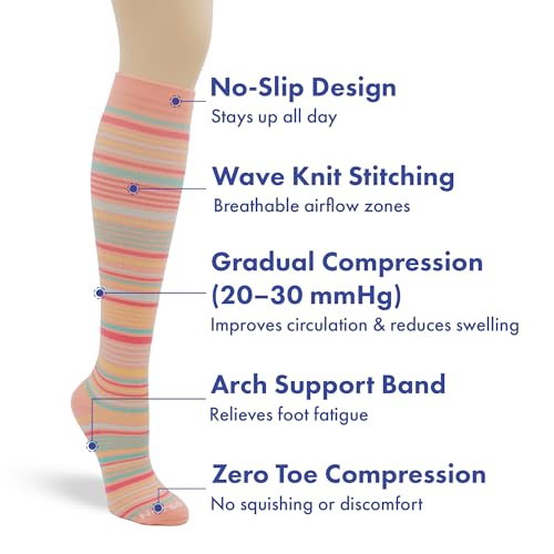 Image of Nurse Yard Compression Socks for Nurses - Women & Men - 20-30mmHg Graduated Compression, For Medical Staff, Athletes - 1 Pair