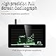 Portkeys BM5 III WR 5.5-inch WCG on-Camera Monitor with Wireless Camera Control