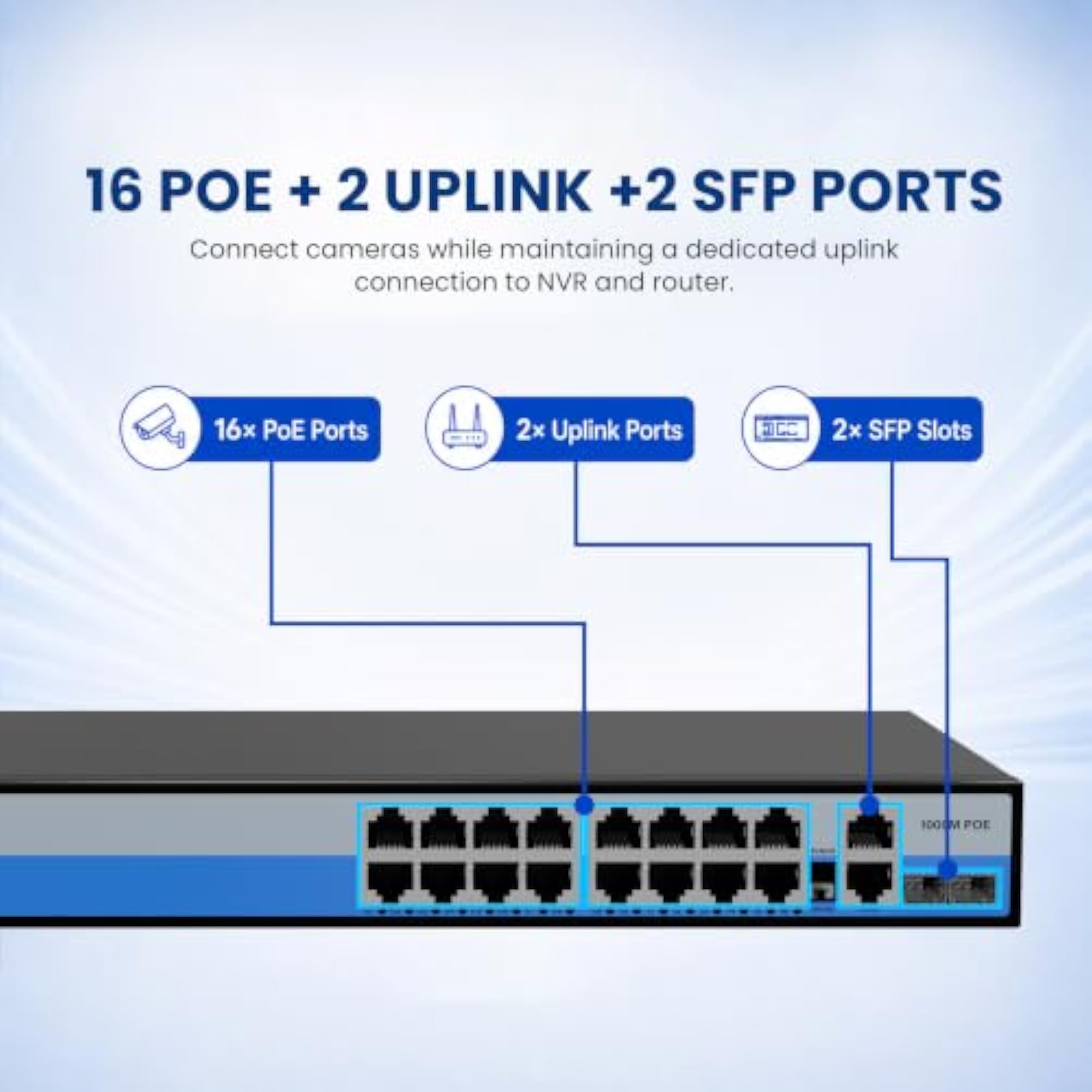 16-Port Gigabit PoE Switch