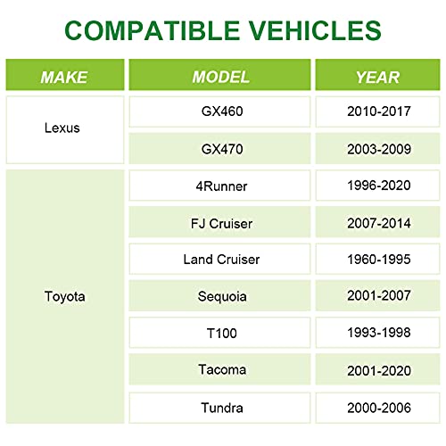Scitoo 4X 1.5 Inch Wheel Spacers Hub Centric 6X5.5 To 6X5.5 Fits For Tundra Wheel Spacers For Fj Cruiser Wheel Spacers For 4Runner Wheel Spacers For Sequoia Wheel Spacers 2007-2015 #TOP1
