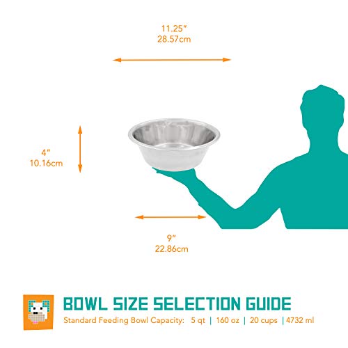 Fuzzy Puppy Pet Products Standard Feeding Bowl For Every Pet Size, Fits Into Raised Feeders, Metallic Silver, Stainless Steel, 5 Quart (Stfd-5Q) #TOP1