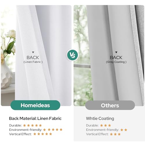 Image of HOMEIDEAS 100% Blackout White Linen Curtains 52W x 63L 2 Panels