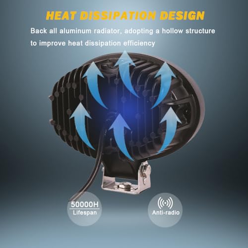 Hooma 36W LED Arbeitsscheinwerfer Oval 12V Kompatibel mit für Traktor,Auto und Schwenkbarer Montagebügel Flood Beam Offroad