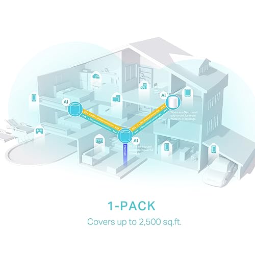 Image of TP-Link Deco X50(1-Pack) AX3000 Whole Home Dual Band Mesh Wi-Fi 6 System, WiFi Router, AI-Driven, Coverage up to 2500ft, Connect up to 150 Devices, Easy Setup, Alexa and Google Home Compatible