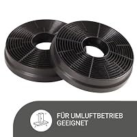 Respekta Aktiv-Kohlefilter für Flachhaube CH27060S-20 / Filter für Umluftbetrieb / 2 Stück im Set/MIZ 2700 – Ansicht 3