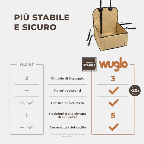 Seggiolino auto per cani extra stabile, di alta