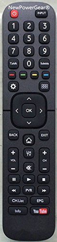 NewPowerGear TV Remote Control Replacement for Hisense TVs