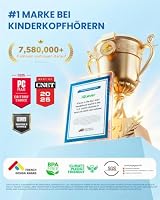 iClever Kopfhörer Kinder mit USB C Kabel für Schule/Tablet/Reisen – Ansicht 9