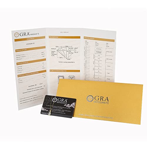 JewelryPalace 1ct Moissanite Solitaire Pendant Necklace for Women, 14K White Yellow Rose Gold Plated 925 Sterling Silver Necklaces for Her, Classic Simulated Diamond Jewelry Set, 18 Inches chain4