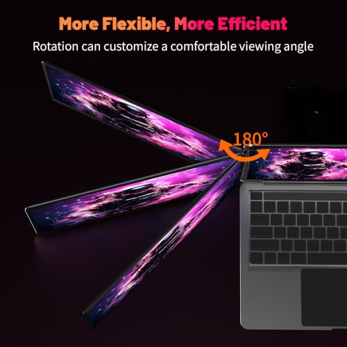 Image of 15.6 inch Laptop Screen Extender, 1080P FHD Triple Portable Monitor, One Cable USB-C Dual Portable Monitor, IPS Travel Monitor for 12 inch-17'' Laptops, MacOS /Windows(Driver Need)