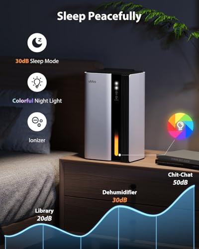 Image of UBBO 95oz Dehumidifiers for Home, 1000 Sq.Ft Dehumidifier with Drain Hose - Auto Shut Off, Timer, Sleep Mode & Drain Hose - 7 Color Light for Bedroom, Bathroom, RV White