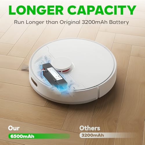 ASUNCELL 6500mAh li-ion Akku für Xiaomi Mop 2S / Mop Pro/Mop P Roboter Staubsauger, Ersatzakku kompatibel mit Xiaomi Mijia STYTJ02YM / XMSTJQR2S Staubsauger Roboter Batterie