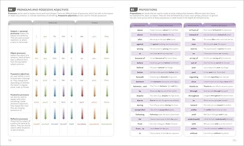 English for Everyone Course Book Level 1 Beginner: A Complete Self-Study Program