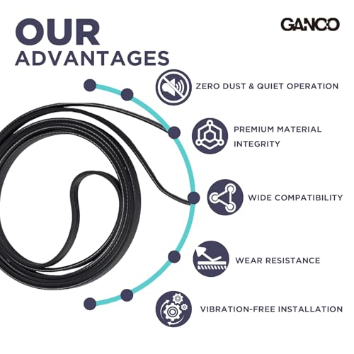 Image of GANCO 6602-001655 Dryer Belt Compatible with Samsung Dryer DV50K8600EV /A3 DV42H5200EP /A3 DV45H7000EW /A2 DV42H5000EW /A3 DV45K6500EV /A3 DV48H7400EW /A2 DV48J7700EW /A2 DV42H5200EF /A3