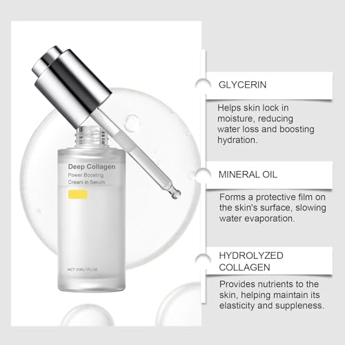 Deep Collagen Serum, Cosmetics Kollagen Serum, Feuchtigkeit & Straffende Hautpflege, Skincare Serum für Alle Hauttypen