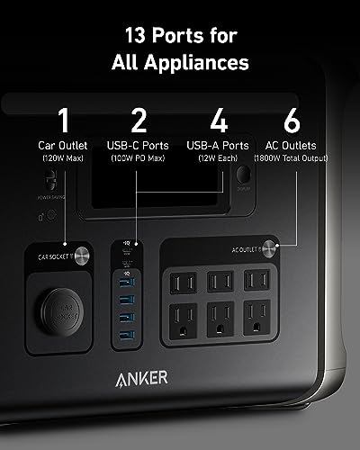 Image of Anker SOLIX F1500 Portable Power Station, 1800W Solar Generator, PowerHouse Design, 1536Wh Battery Generators for Home Use, LiFePO4 Power Station for Outdoor Camping and RVs (Solar Panel Optional)