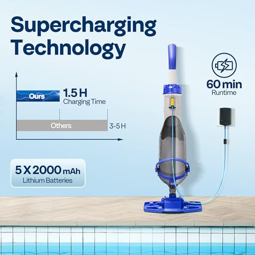 VIVOHOME Cordless Pool Vacuum with Telescopic & Extension Poles 9.12ft, 18.5 GPM Suction, 60-Min Run Time, Handheld Cleaner Rechargeable with Battery Indicator for Pools/Spas/Hot Tubs - Blue