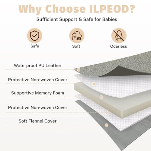 Image of Waterproof Baby Play Mat for Floor Memory Foam 71 * 79 Cushion Playpen Playmat Tummy Time Crawling Mat Nursery Rug Thick Pad Create Soft & Safe Area for Infants,Toddler,Kids,Grey