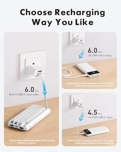 Charmast Portable Charger with Built in Cables, Power Bank with Cords Wires, Slim 10000mAh Travel Battery Pack 6 Outputs 3 Inputs 3A Fast Charging for Samsung Google Pixel LG Moto iPhone iPad - Image 5