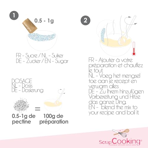 Vignette produit