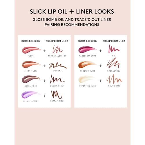 Fenty Beauty Gloss Bomb Luminizing Lip Oil N Gloss - 02 Miss Jellyfish for Women - 0.3 oz Lip Gloss