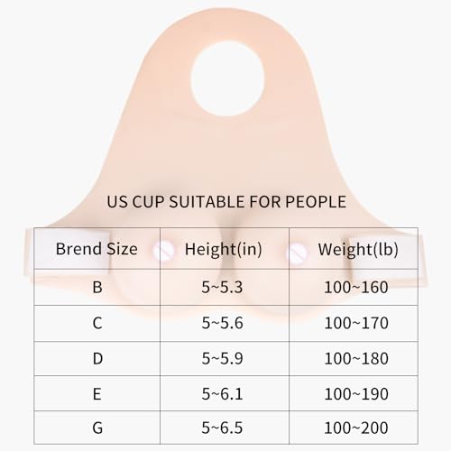 Yaluoqian Silicone Breastplate Fake Boobs Silicone Breast Forms For Crossdressers False Breasts Cosplay Breast Plates Drag thumb #4