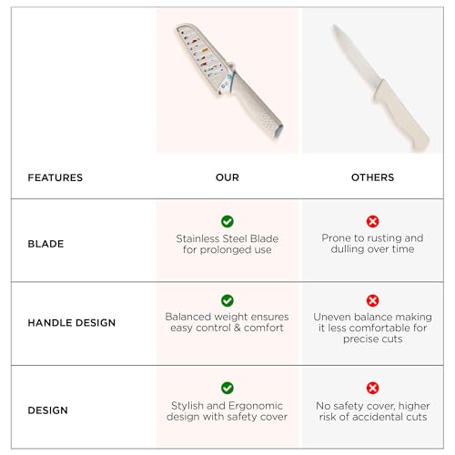 Image of UMAI Sharp Knife for Kitchen (7 Inch) Chef Knife | Chaku Knife | Printed Knife| Nife | Chopping Knife | Steel Kitchen Knife with Cover | Chopper Knife for Kitchen (Golden) (White)