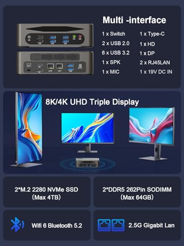Image of HYSTOU Mini PC I7 Computer: Core I7 1360P 32GB Ram DDR5 512GB NVMe SSD Win 11 Pro Mini Gaming PC for Home Server Business