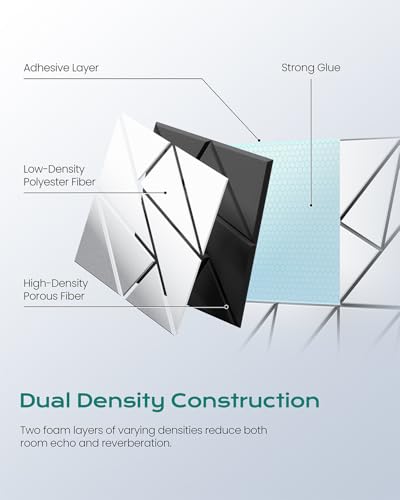 Image of 18-Pack Felt Acoustic Panels,12 inchx12 inchx0.4 inch Soundproof Wall Panels, Peel & Stick Sound Proof Foam Panels for Walls, Geometric Noise Reduction Panels for Home Office,Studio (White on Black)