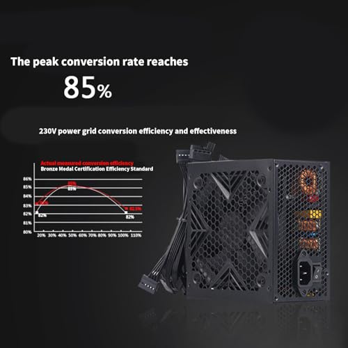 Alimentation PC de jeu 650W XAGMODSHN pour des sessions de streaming