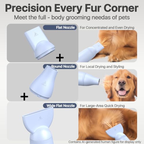 Image of Buenkee Handheld Dog Dryer, 3HP High-Velocity Pet Hair Blower, Blue