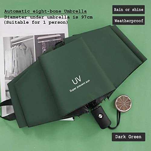 Image of KEKEMI 3 Fold Automatic Sun & Rain Umbrella for Men & Women (Pack of 2)