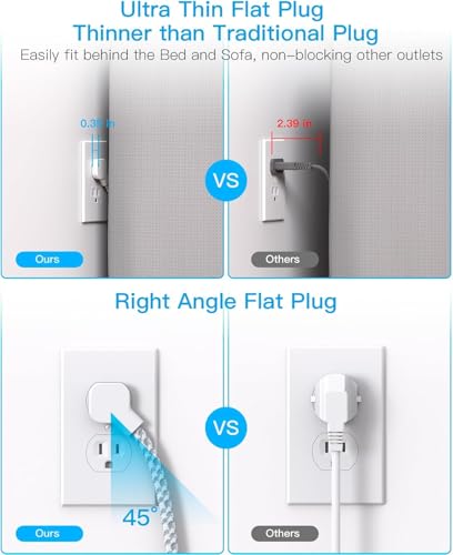 Image of Flat Plug Extension Cord 6 Ft, One Beat 6 Feet Surge Protector Power Strip with 6 Widely Outlets 4 USB Ports (2 USB C), 3 Way Wall Outlet Extender Extension Cord for Home Office College Dorm Room