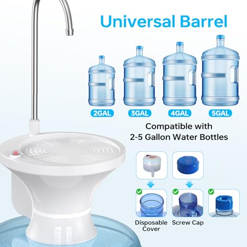 Image of Water Dispenser for 5 Gallon Bottle, Electric Drinking Water Bottle Pump for 2-5 Gallon Jugs, USB Rechargeable Water Pump with 2 Switch Control for Home, Office, Camping