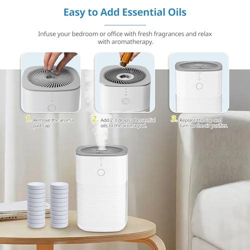 Image of Core Mini Aroma Pads Replacement for LEVOIT LV-H128, Core Mini Air Purifier | 20 Pack Essential Oil Replacement Aromatherapy Refill Pads Compatible with LEVOIT Core Mini /LV-H128 Air Purifier, White