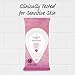 Summer's Eve Simply Sensitive Daily Gentle Feminine Wipes, Removes Odor, pH balanced, 32 count, 4 Pack