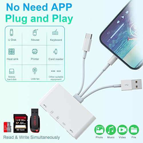 Multi 5-In-1 Lightning+Type C+Usb A Card Reader For Iphone/Ipad/Android/Mac Book/Computer/Tablet/Camera/Hard Disk/Flash Drive,Otg Memory Adapter For Sd/Micro Sd/Sdhc/Sdxc/Mmc—Mfi #TOP4