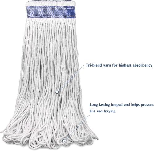 Image of 24 oz Loop-End Cotton String Mop Head, Heavy Duty String Mop Refills, 6 Inch Headband, Mop Head Replacement for Home, Industrial and Commercial Use (white-6pc)