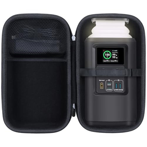 Amazon | Lebakort収納ケースに適合するAnkerアンカー 548 Power