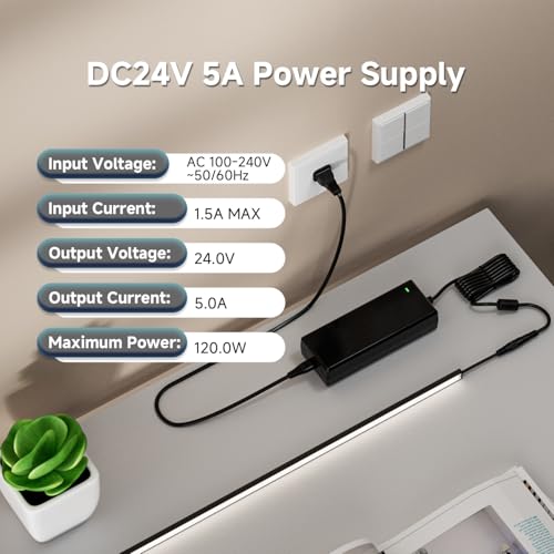 Image of BTF-LIGHTING DC24V 5A 120W LED Driver 2 Pack, Power Supply