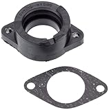 Passend für folgende Modelle: